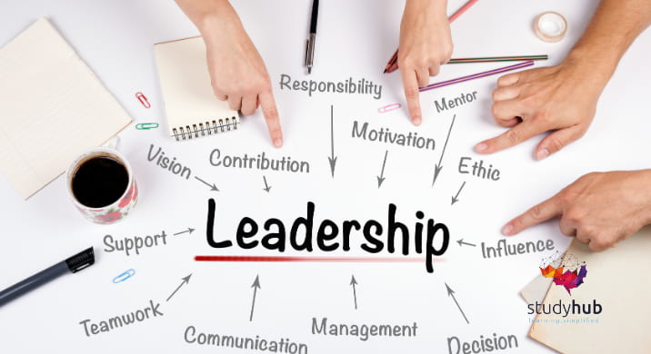 Advanced Leadership & Management Diploma