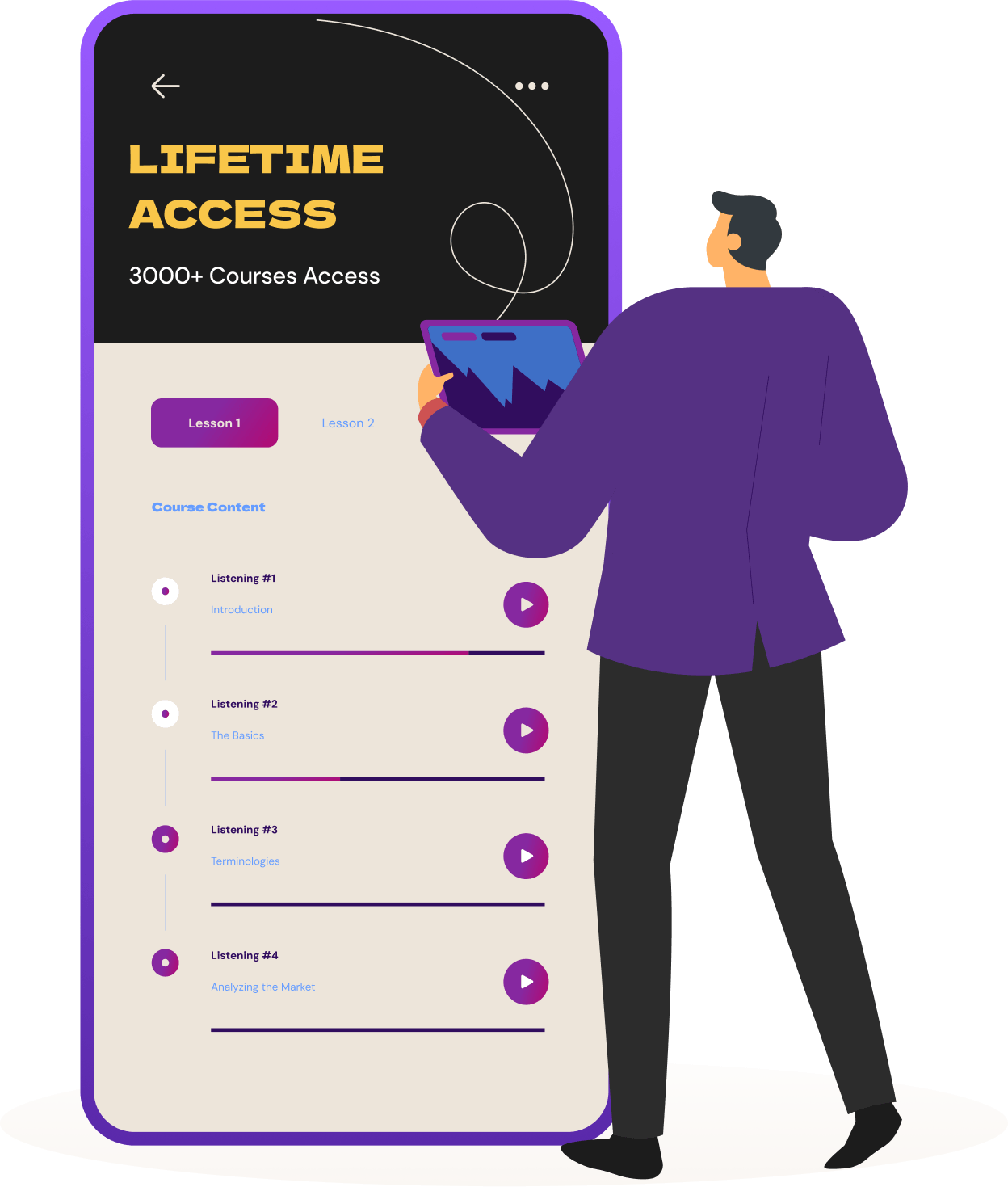 Lifetime Prime Membership